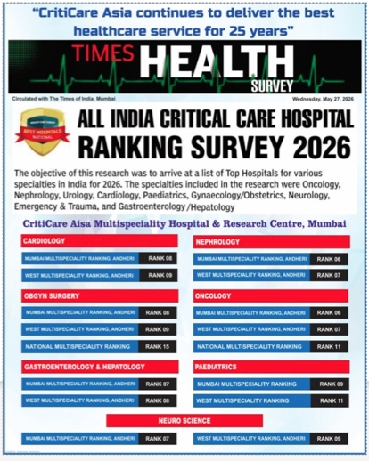 Times Health Ranking Survey 2026: All India Critical Care Hospital