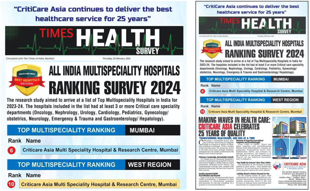 Times Health Ranking Survey 2024: All India Multispeciality Hospital