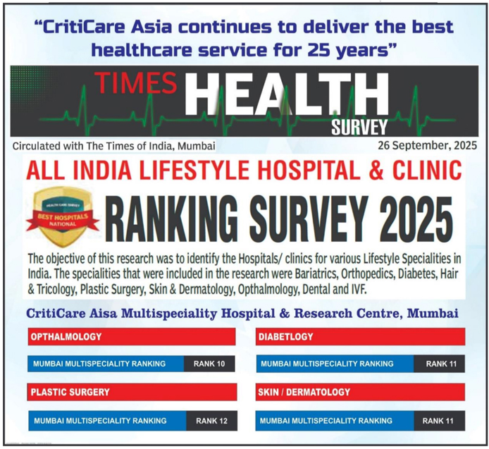 Times Health Ranking Survey 2025: All India Lifestyle Hospital & Clinics