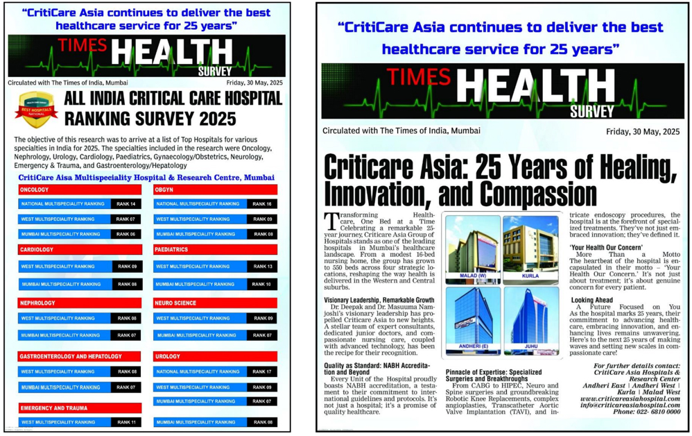 Times Health Ranking Survey 2025: All India Critical Care Hospital