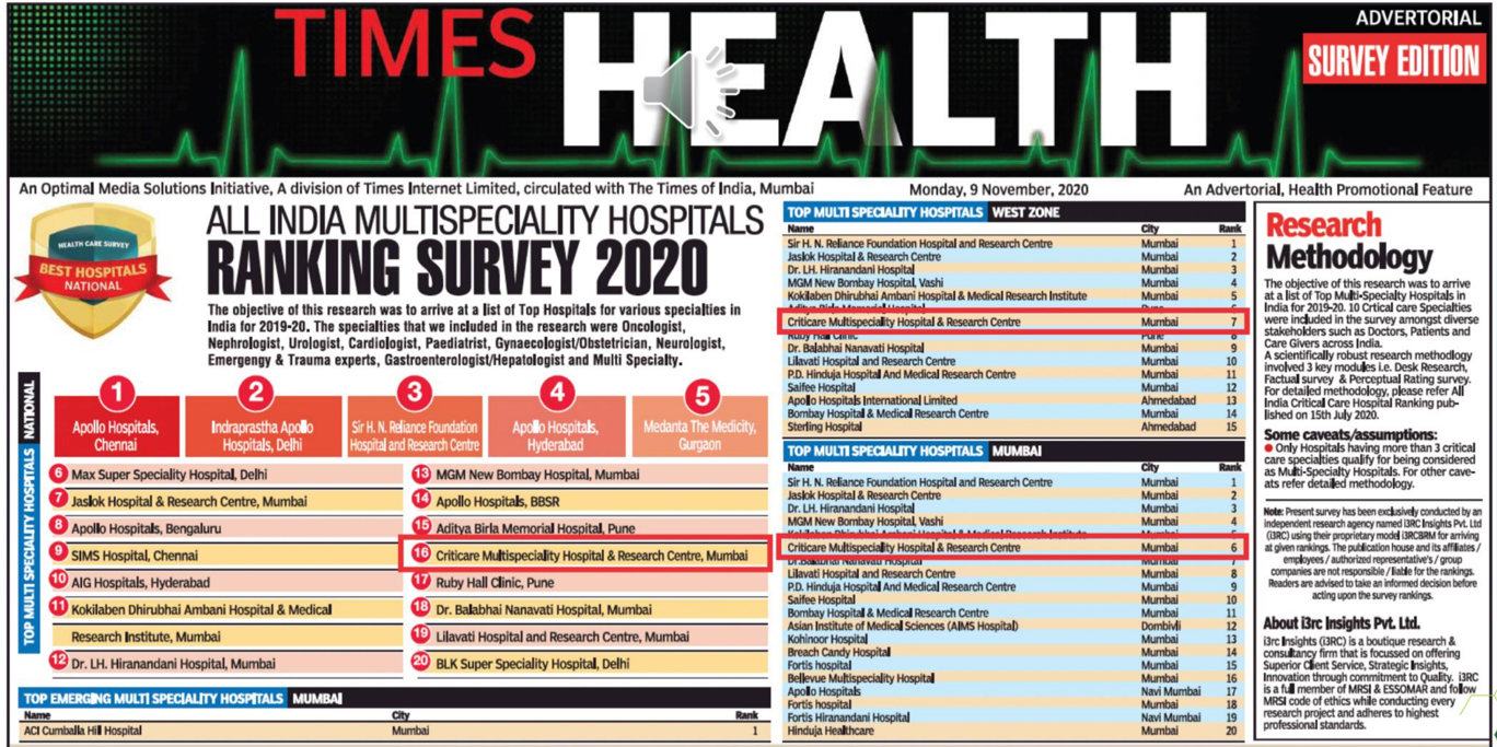 Times Health Ranking Survey 2022: All India Multispeciality Hospitals